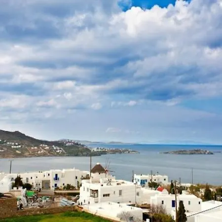 Loukas Πανσιόν